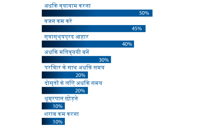XXX छवि का अपेक्षाकृत सटीक विवरण